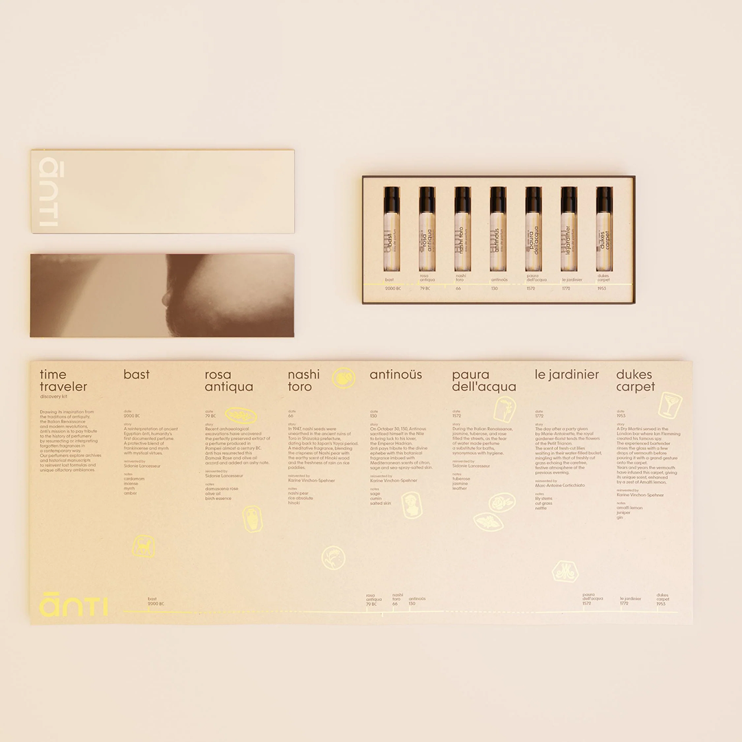 Anti Discovery Set Anti