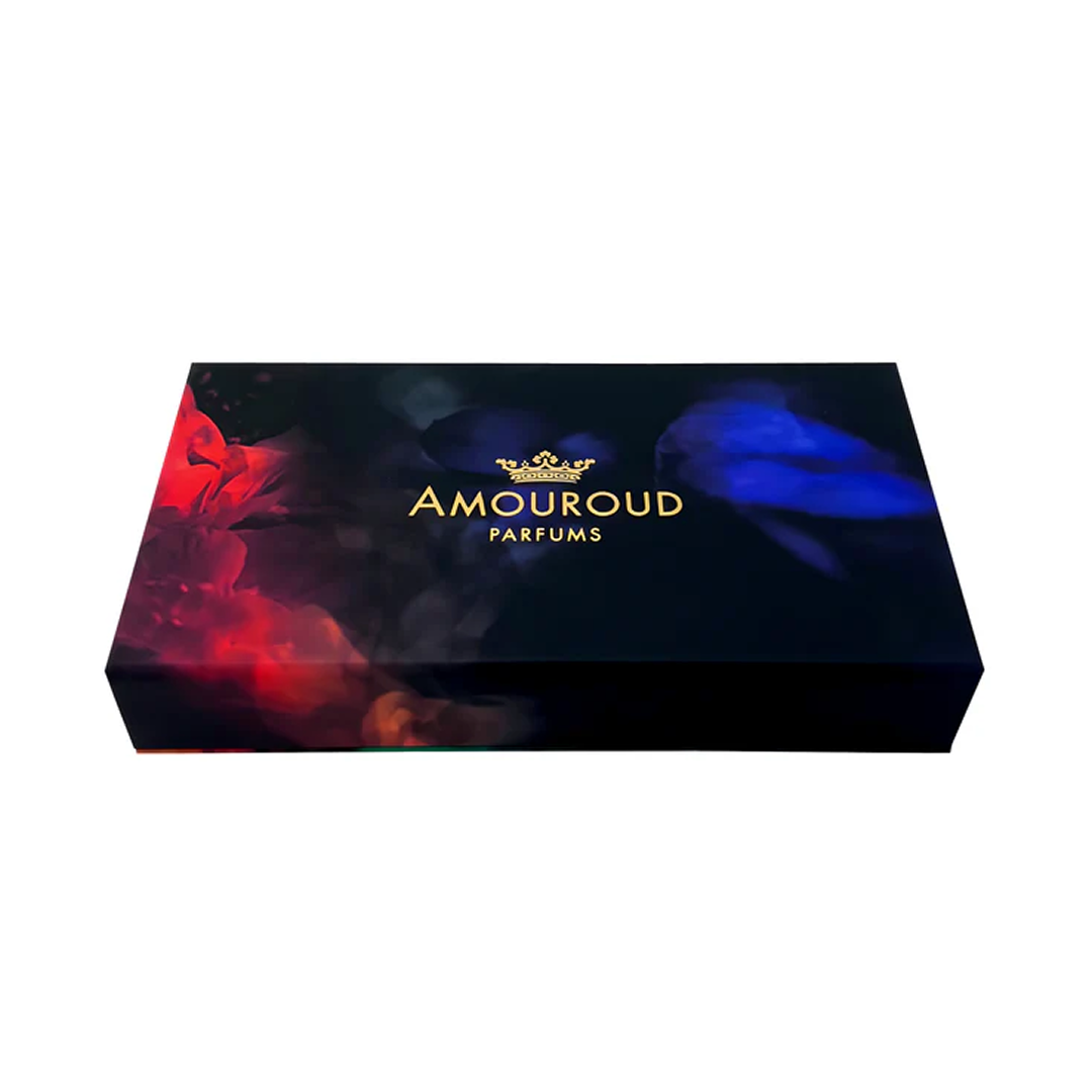 Balanced Discovery Set Amouroud