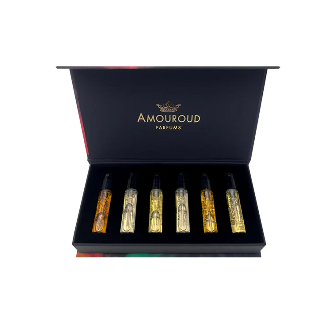 Balanced Discovery Set Amouroud