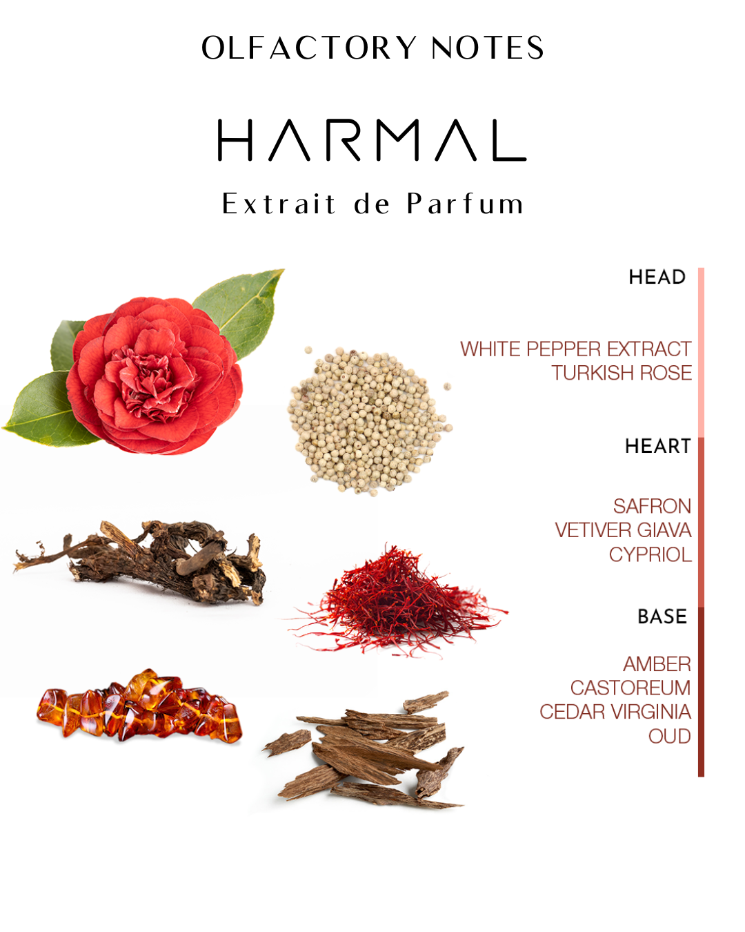 Harmal