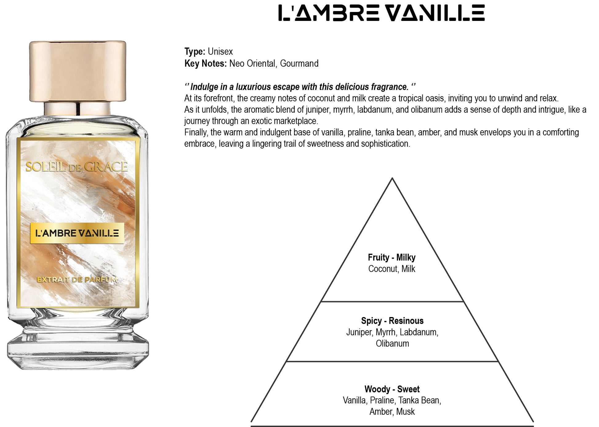 L'AMBRE VANILLE SOLEIL De GRACE